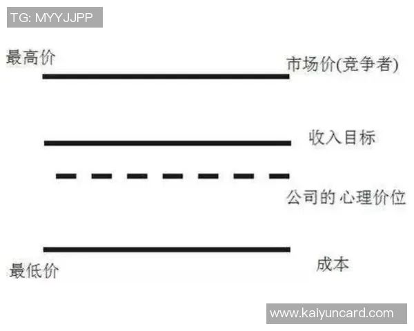 津媒分析本土教练对阶段性成绩考核的共识与薪酬谈判的灵活性 津媒分析本土教练对阶段性成绩考核的共识与薪酬谈判的灵活性